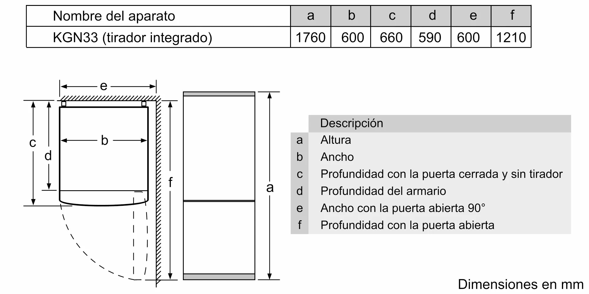 Haga clic para ver la grande y doble clic para verla completa